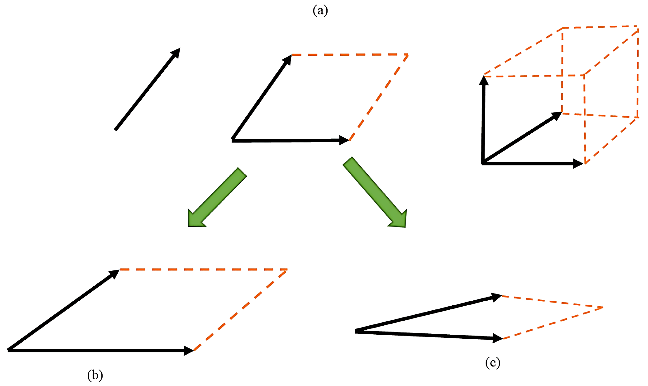 Electronics 11 03317 g001