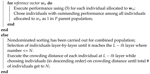Electronics 11 03317 i003