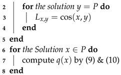 Electronics 11 03317 i004