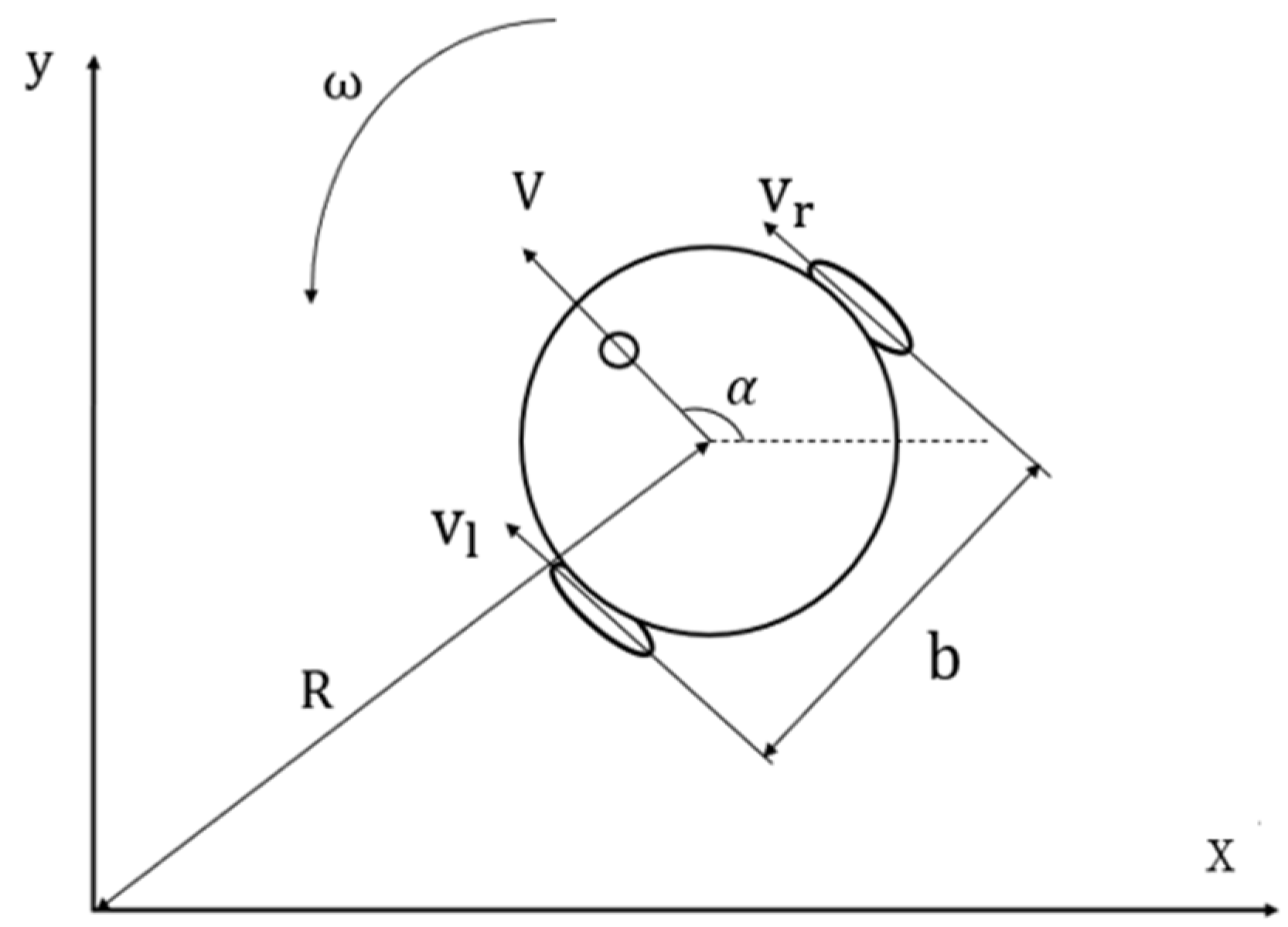Electronics 11 03319 g001 Electronics 11 03319 g001