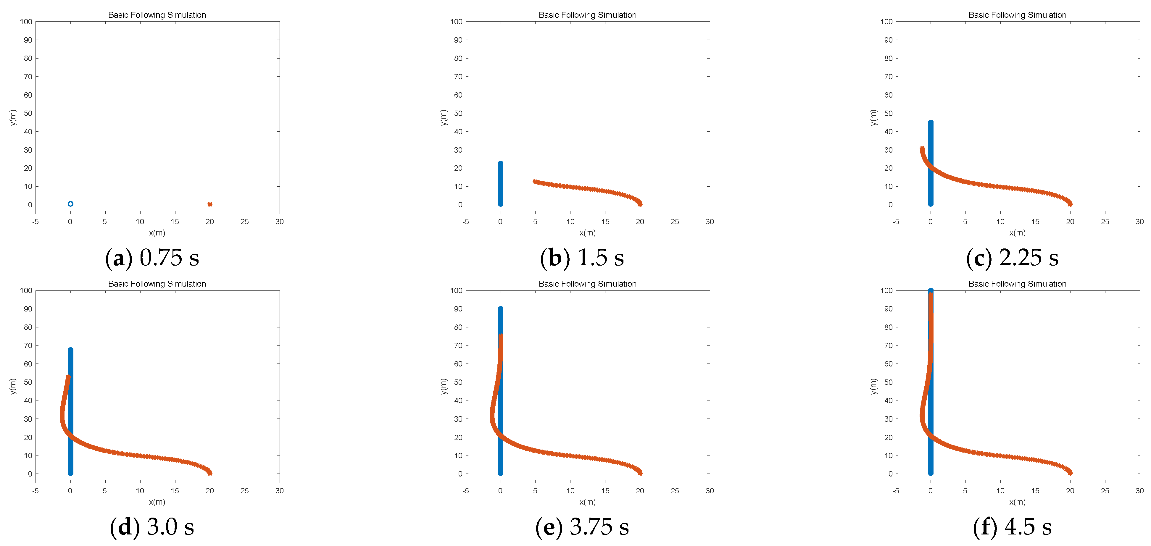 Electronics 11 03319 g003 Electronics 11 03319 g003