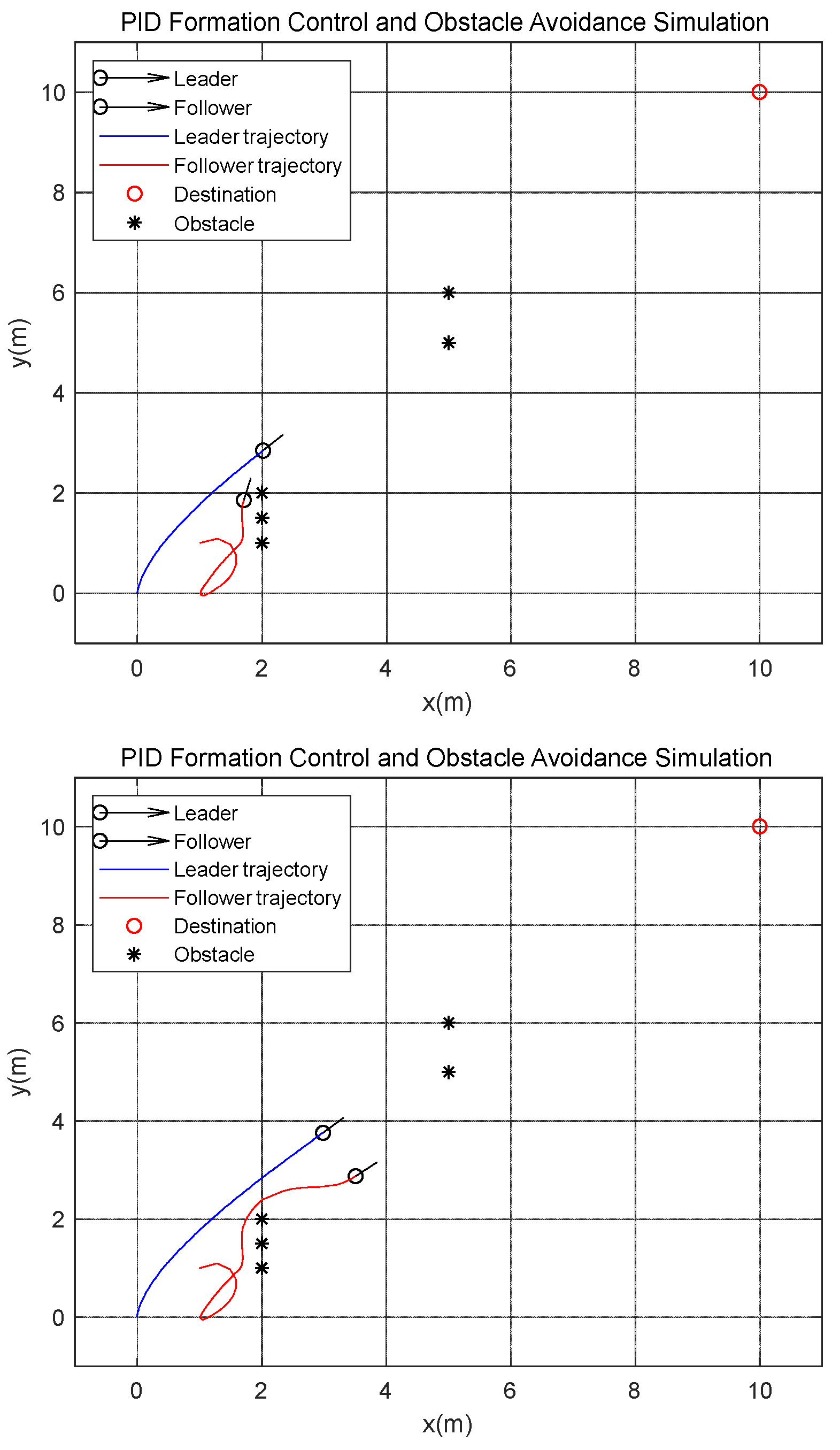 Electronics 11 03319 g006a Electronics 11 03319 g006a