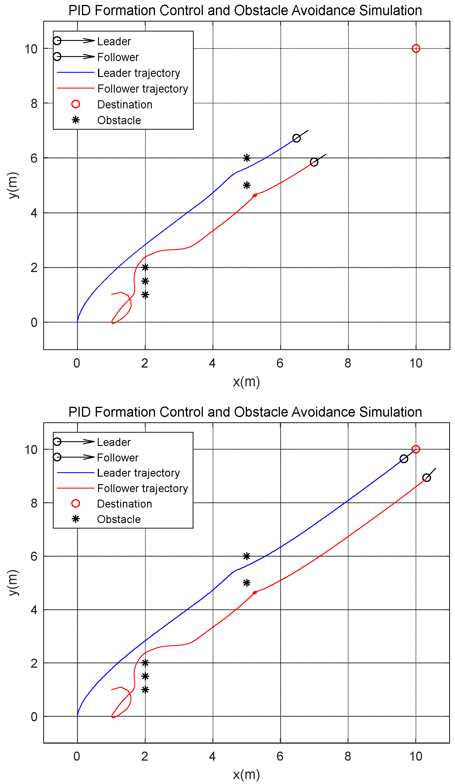 Electronics 11 03319 g006b Electronics 11 03319 g006b