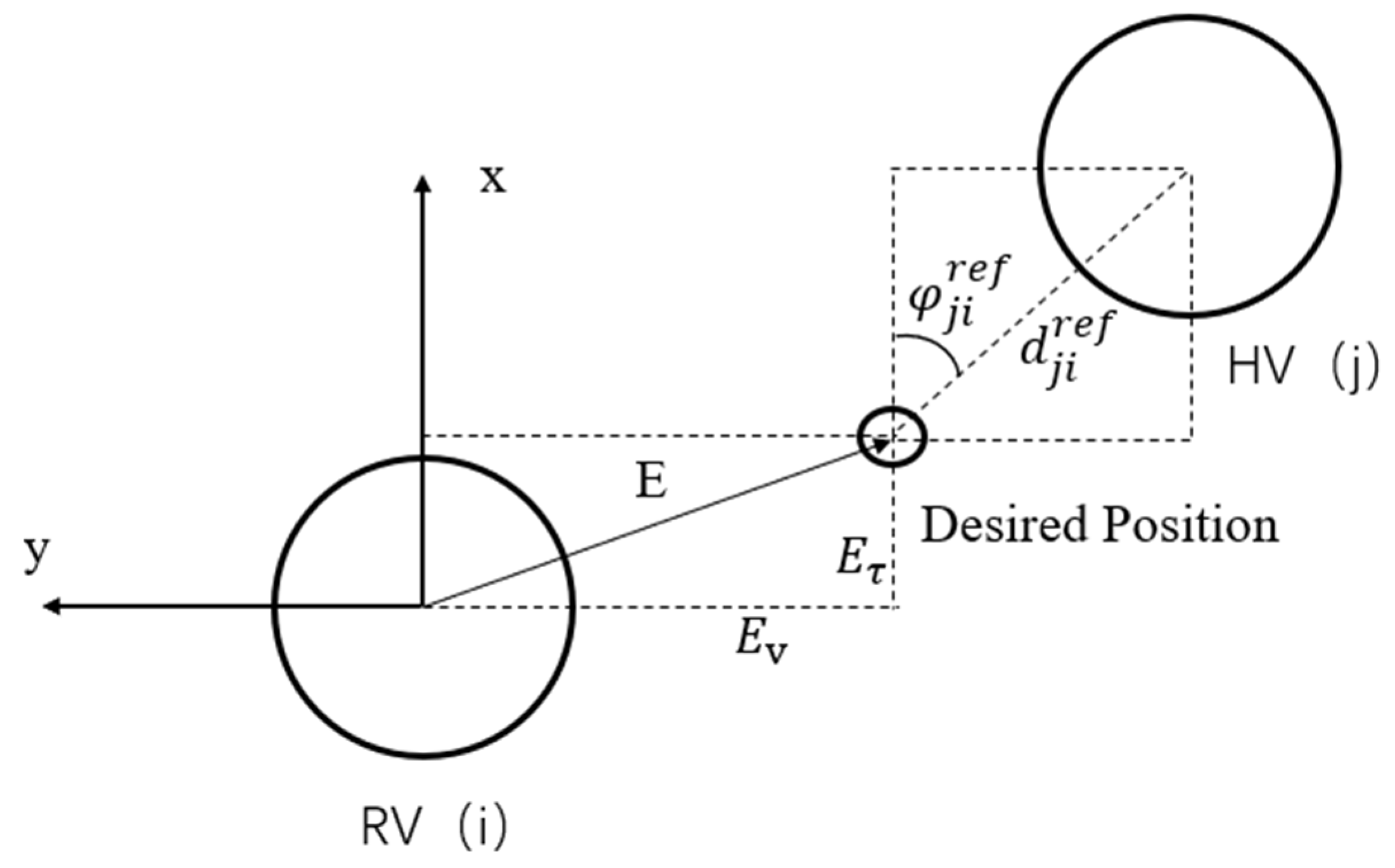 Electronics 11 03319 g008 Electronics 11 03319 g008
