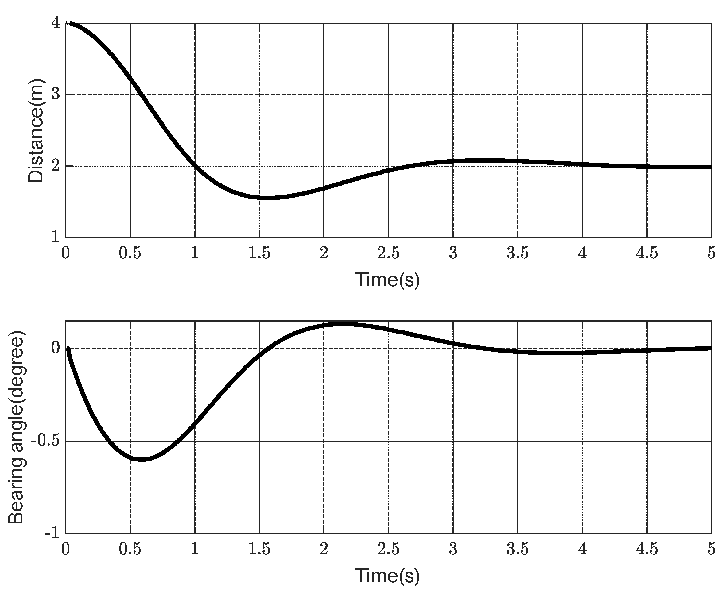 Electronics 11 03319 g010 Electronics 11 03319 g010