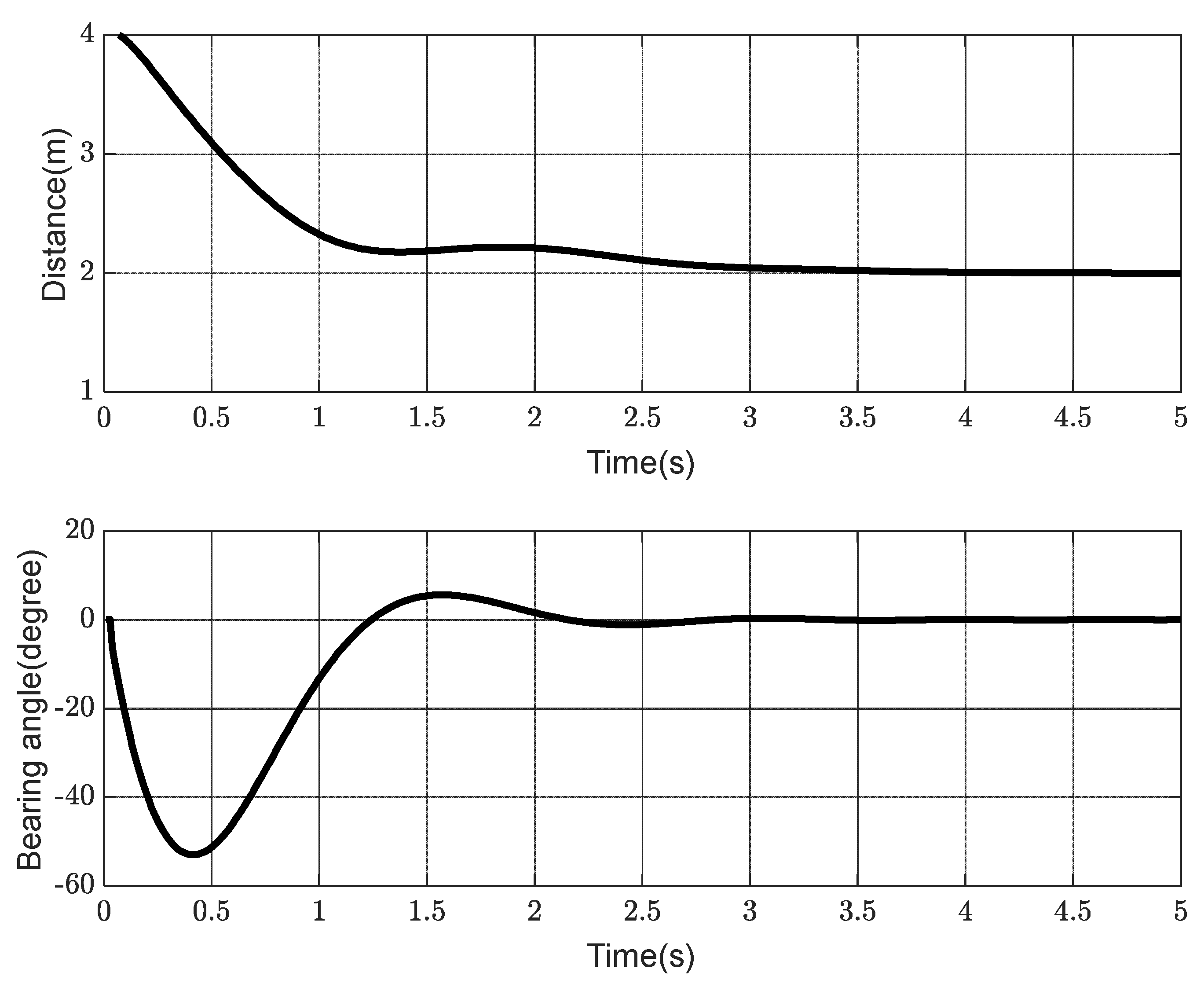 Electronics 11 03319 g012 Electronics 11 03319 g012