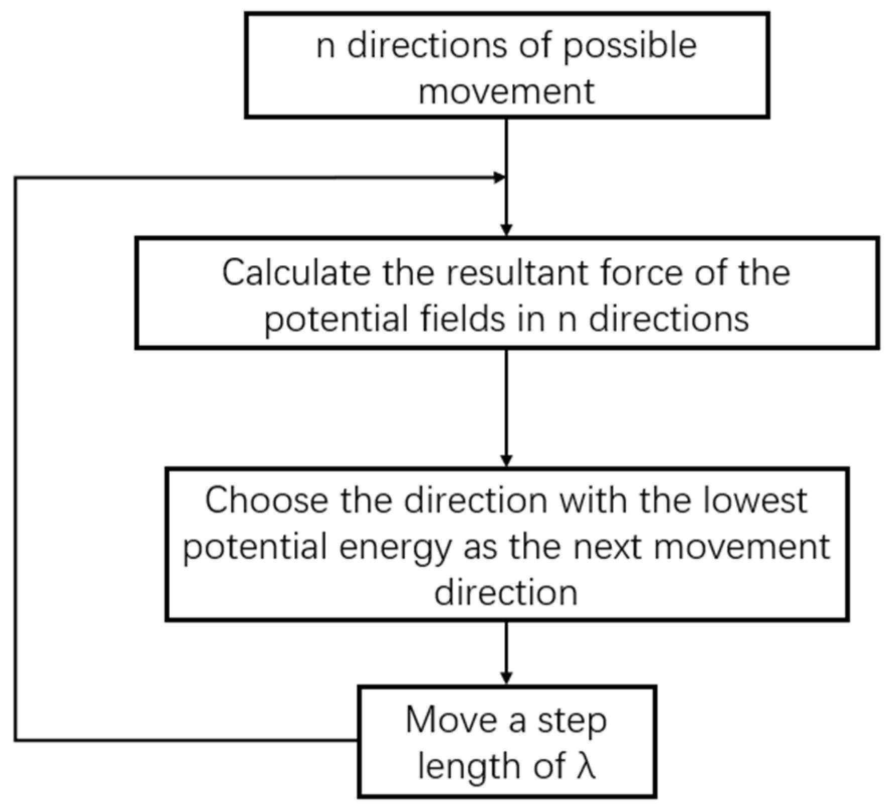Electronics 11 03319 g013 Electronics 11 03319 g013
