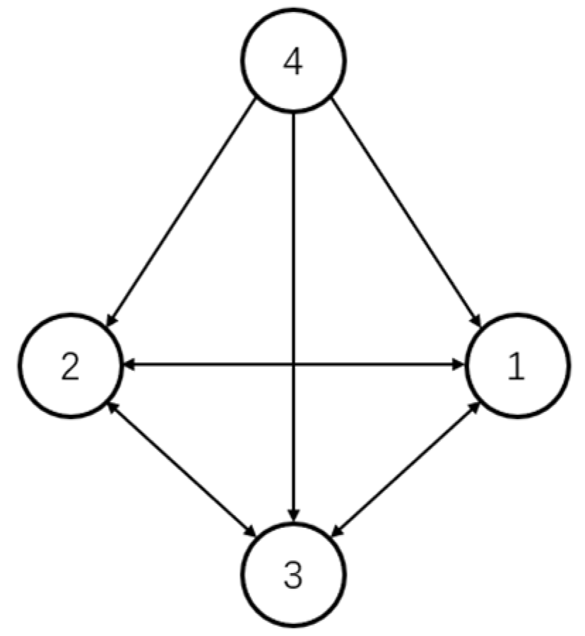Electronics 11 03319 g014 Electronics 11 03319 g014