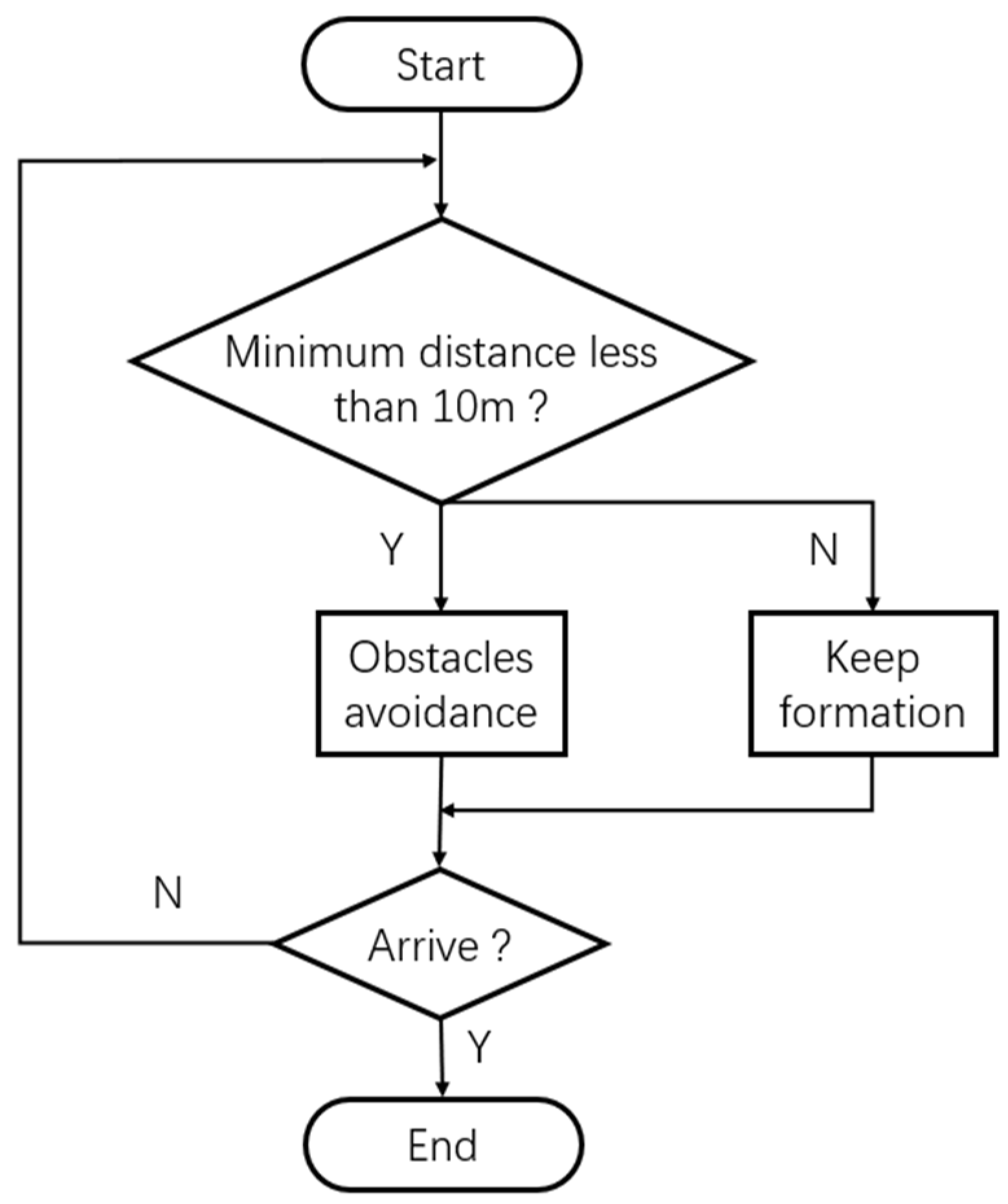 Electronics 11 03319 g015 Electronics 11 03319 g015