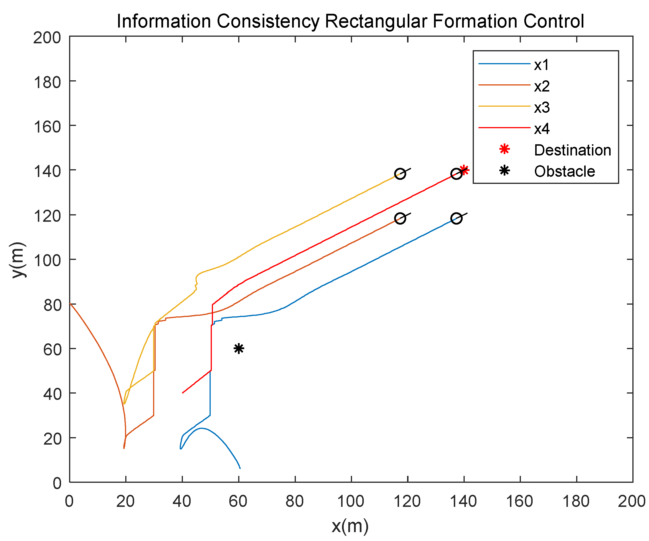 Electronics 11 03319 g016 Electronics 11 03319 g016