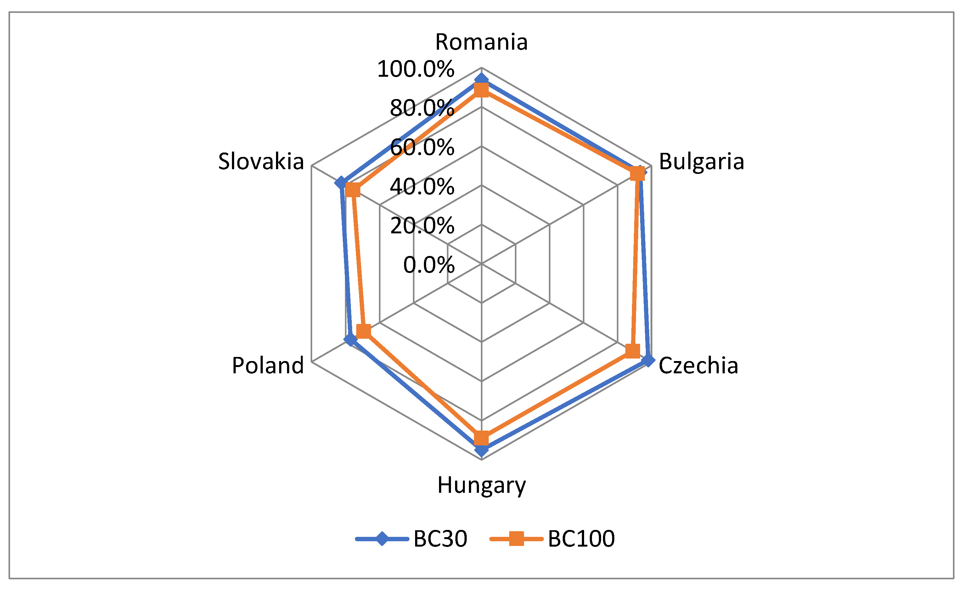 Electronics 11 03321 g001