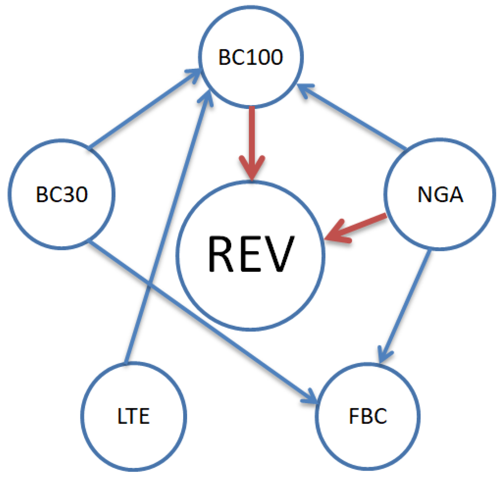 Electronics 11 03321 g005