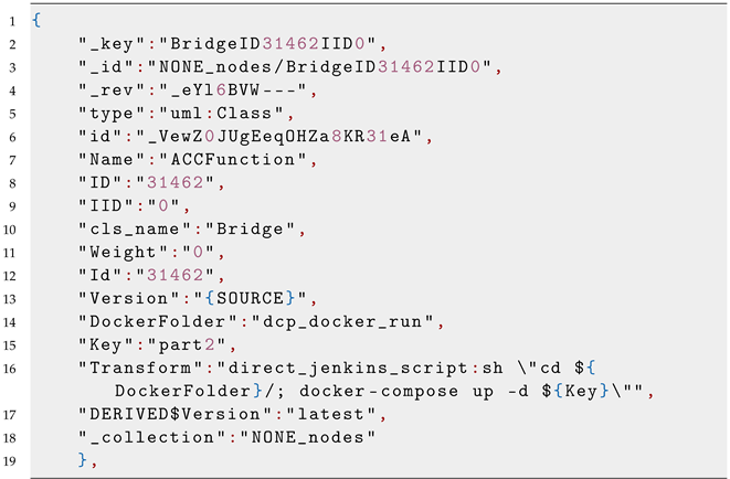 Electronics 11 03325 i004 Electronics 11 03325 i004