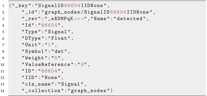 Electronics 11 03325 i005 Electronics 11 03325 i005