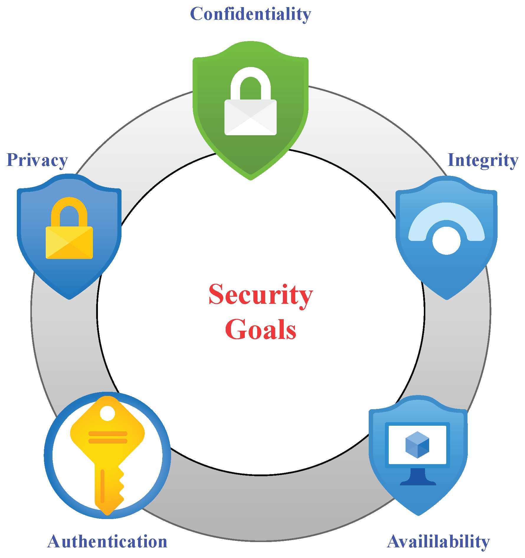 Electronics 11 03326 g003