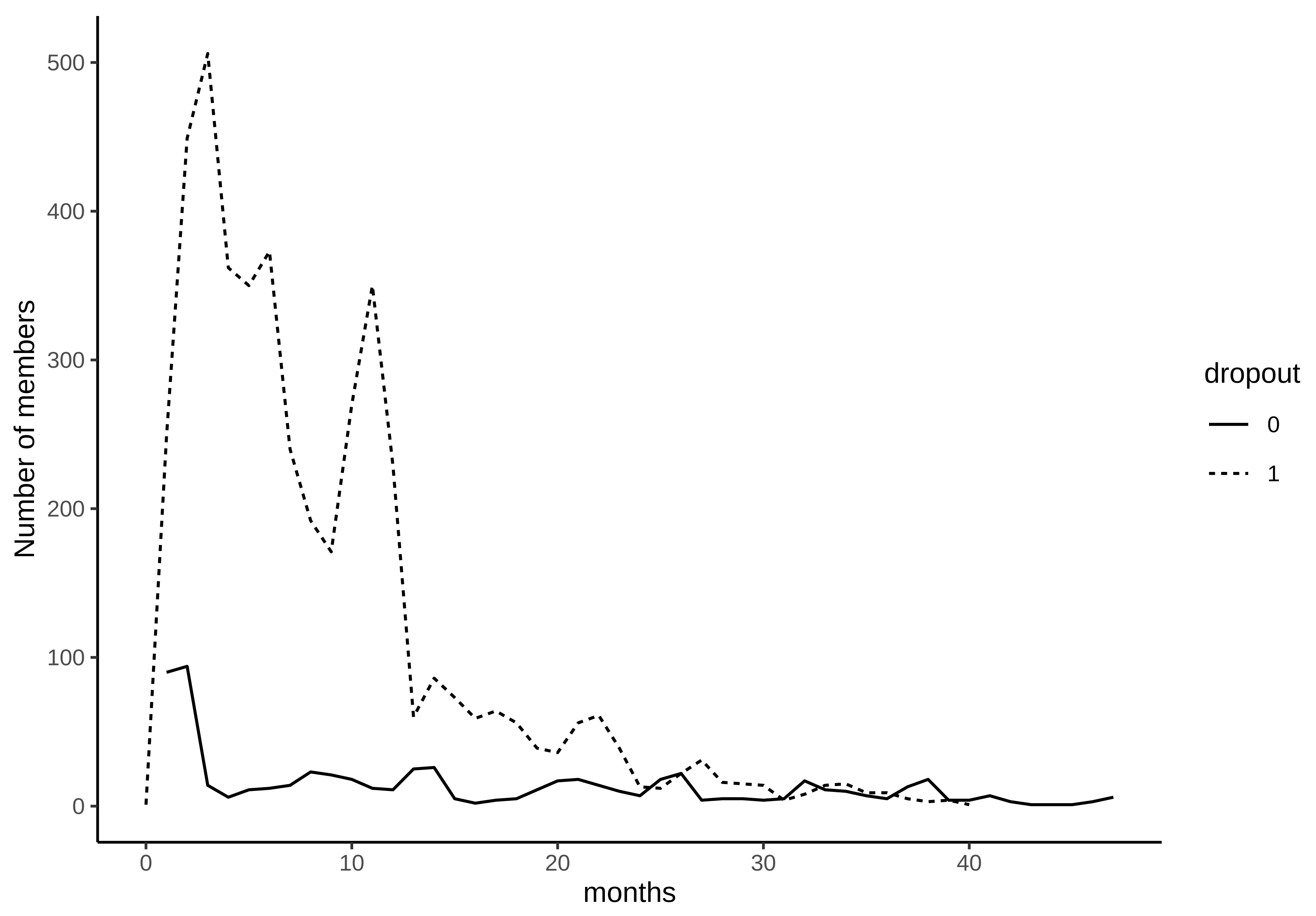Electronics 11 03328 g001
