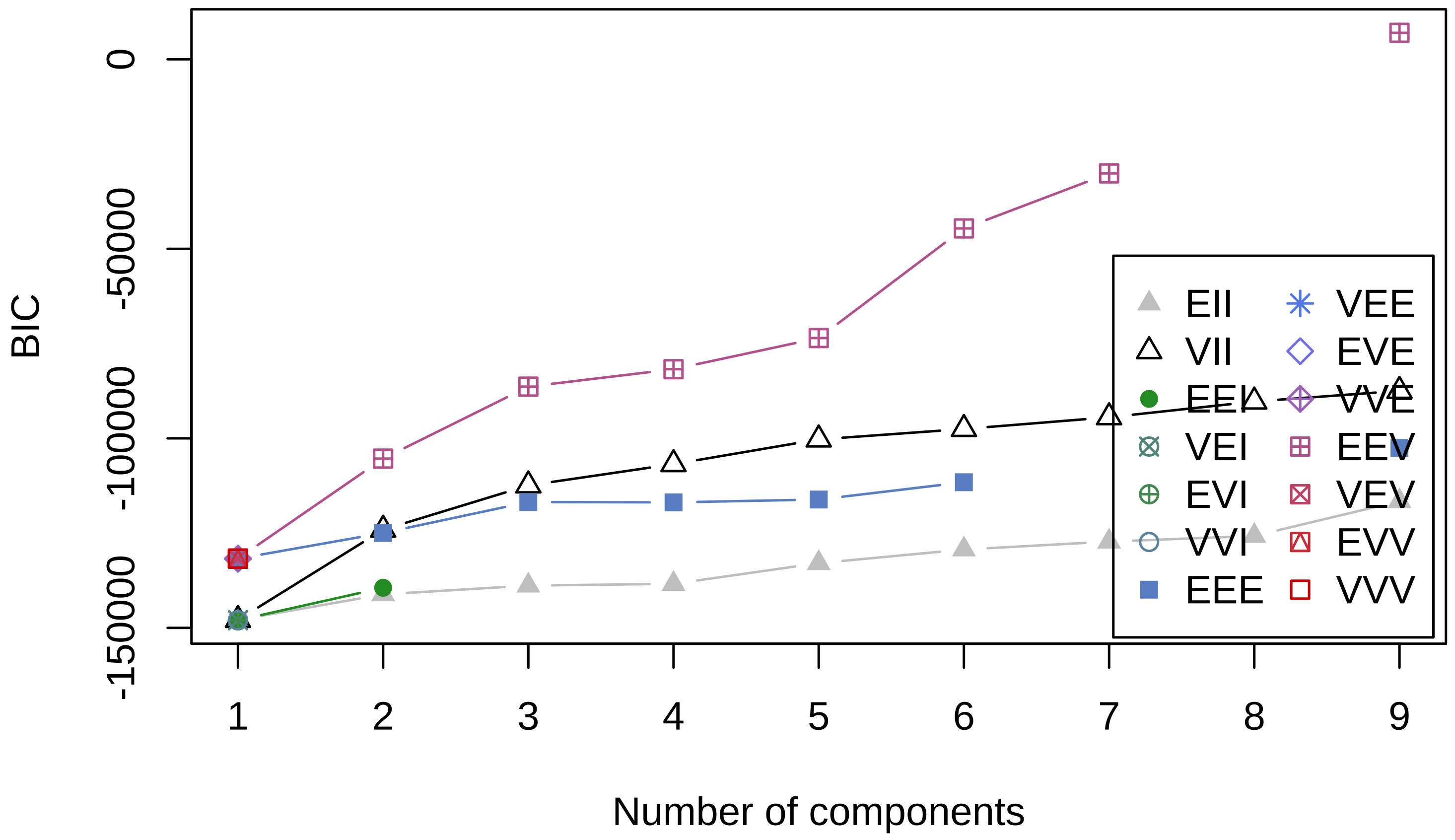 Electronics 11 03328 g006