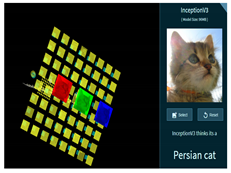 Electronics 11 03335 i001