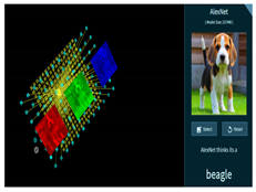 Electronics 11 03335 i002