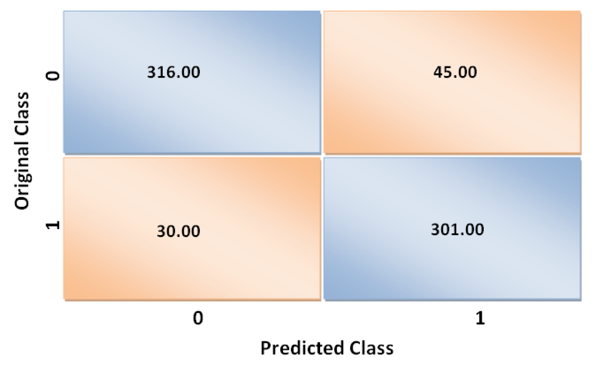 Electronics 11 03336 g011