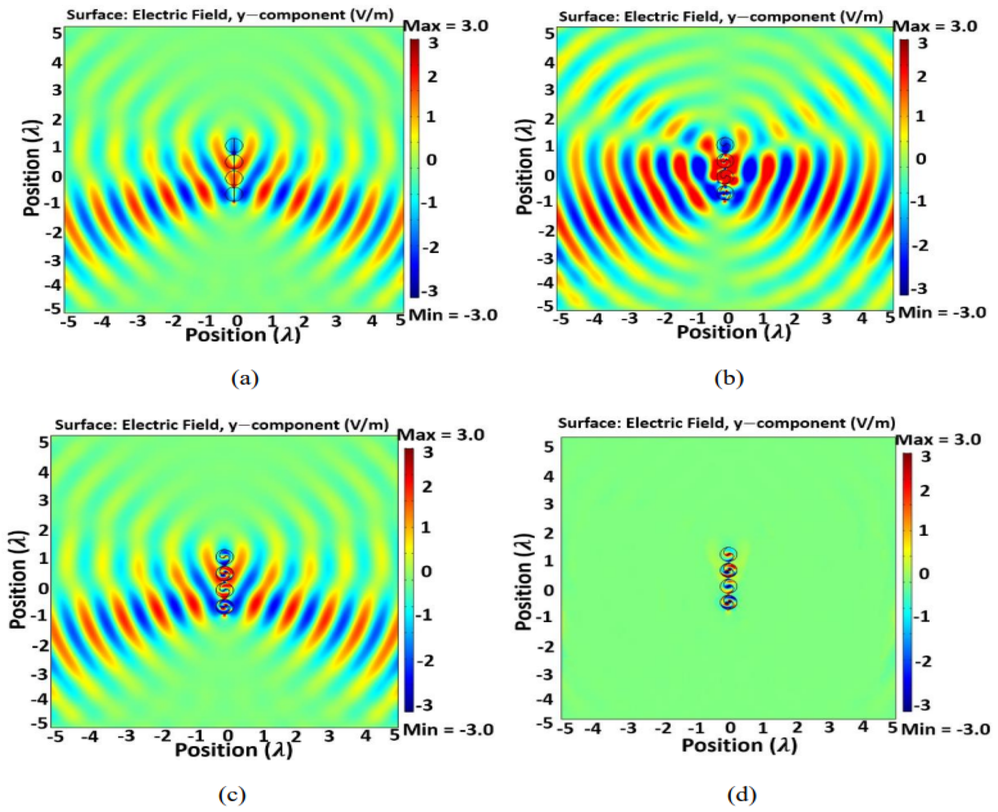 Electronics 11 03341 g005