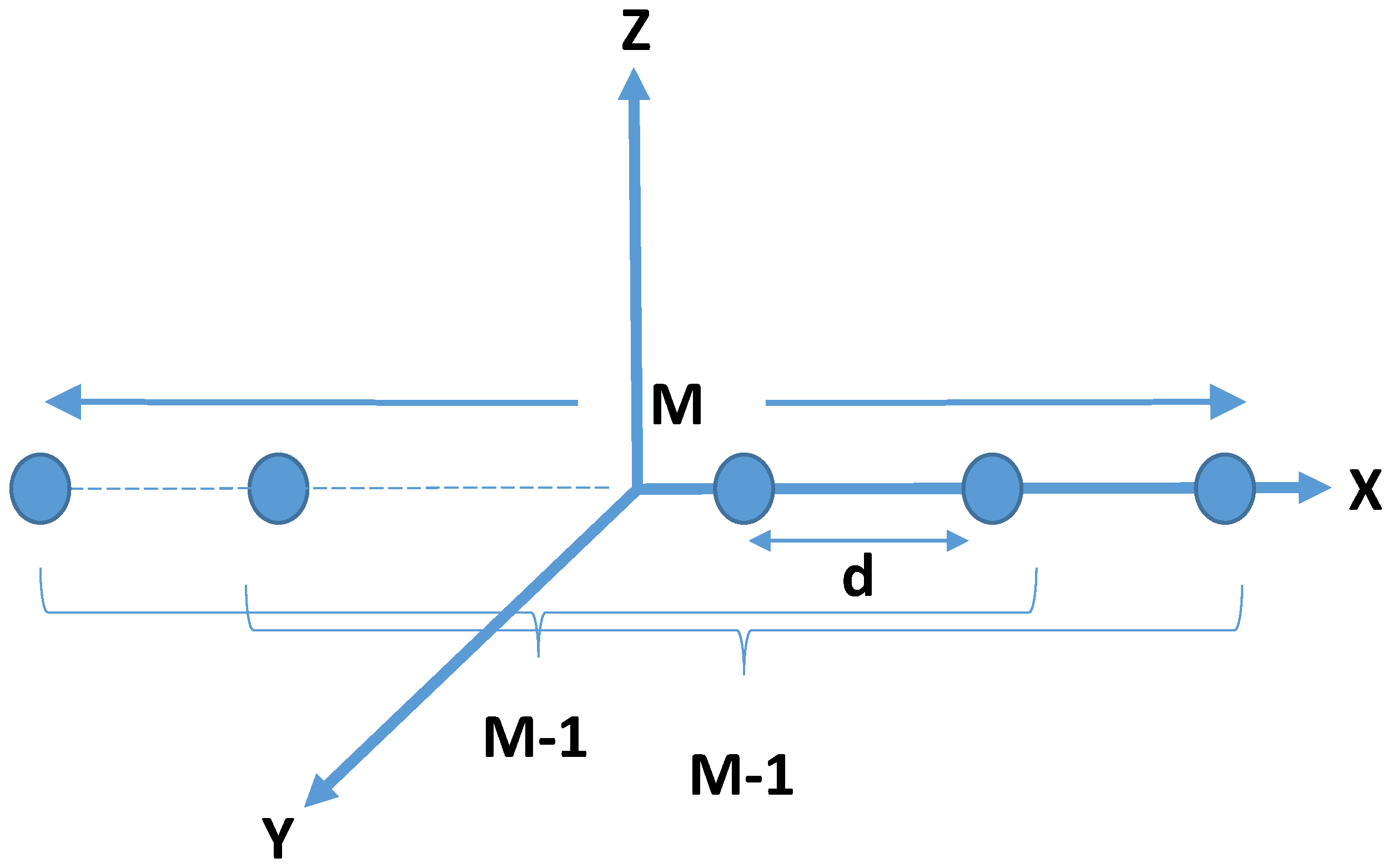 Electronics 11 03341 g012