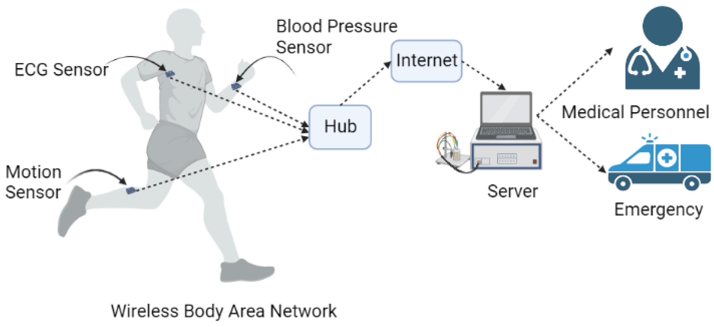 Electronics 11 03341 g014