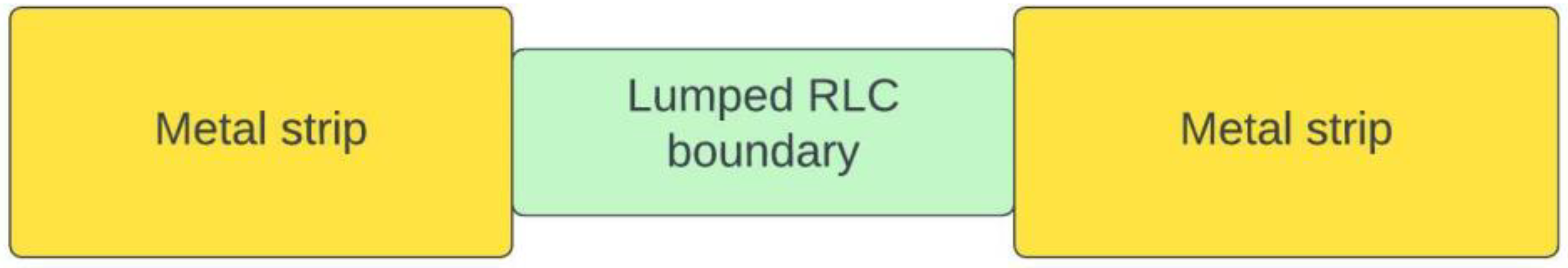 Electronics 11 03341 g019