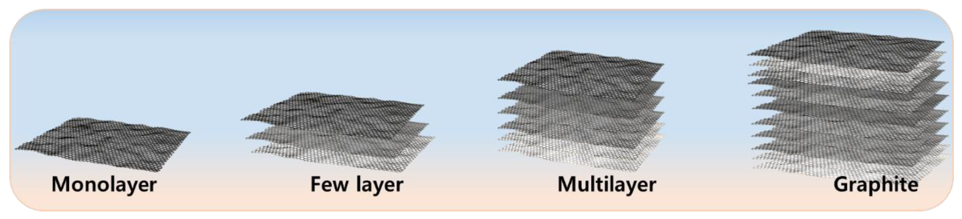 Electronics 11 03345 g001 Electronics 11 03345 g001
