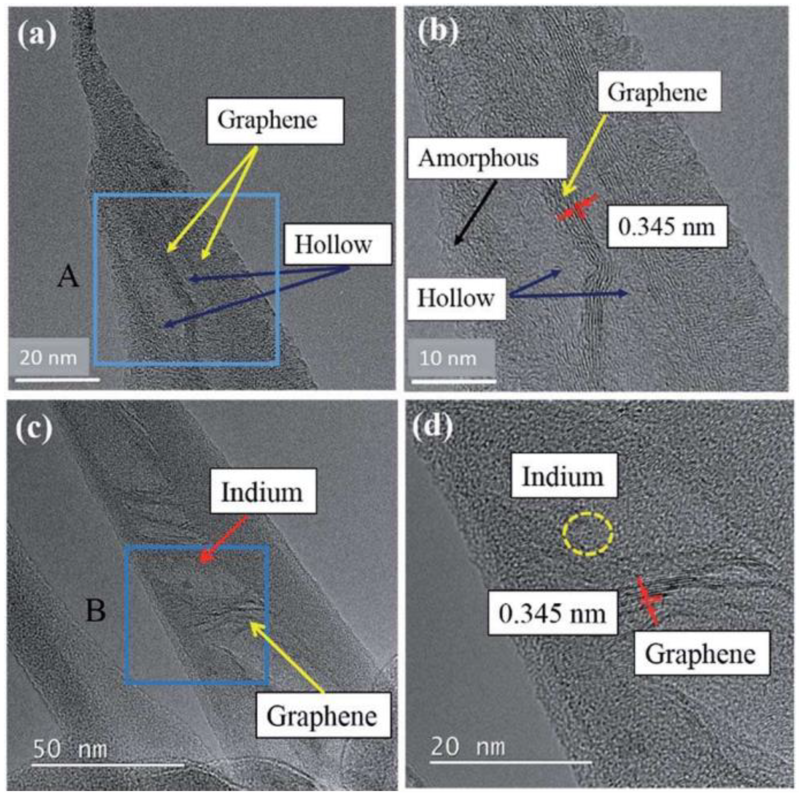 Electronics 11 03345 g006 Electronics 11 03345 g006