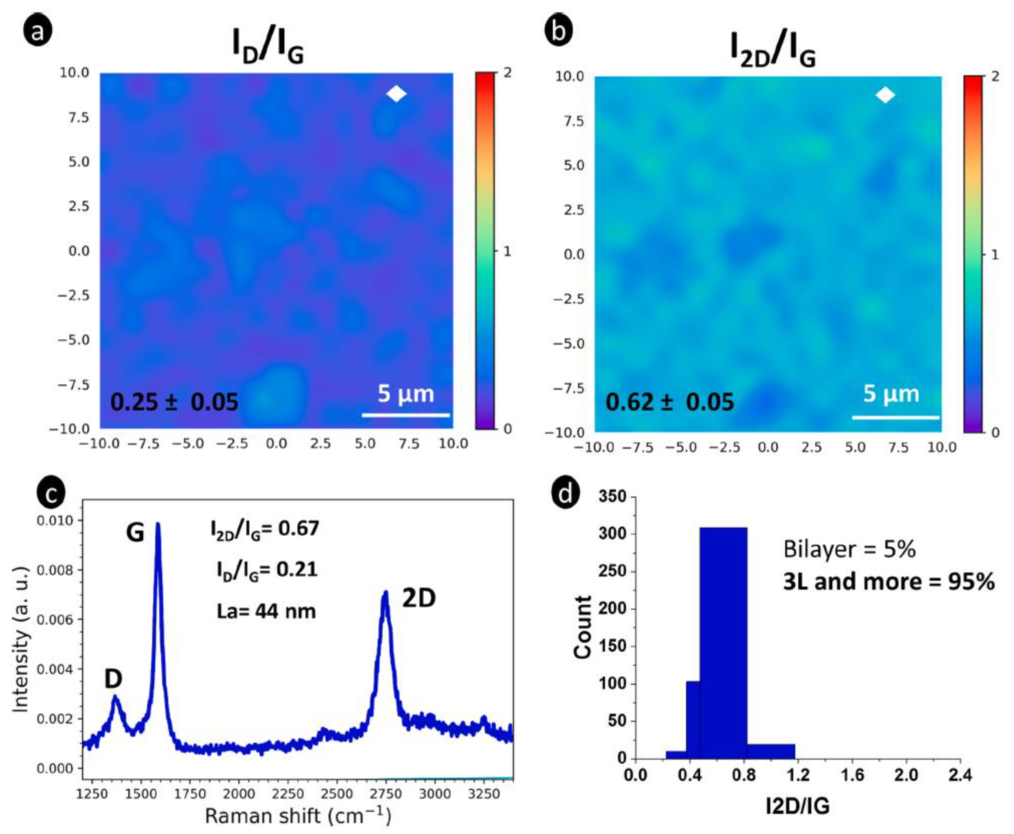 Electronics 11 03345 g008 Electronics 11 03345 g008
