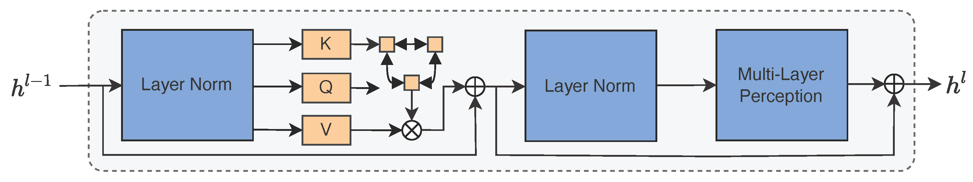 Electronics 11 03347 g004