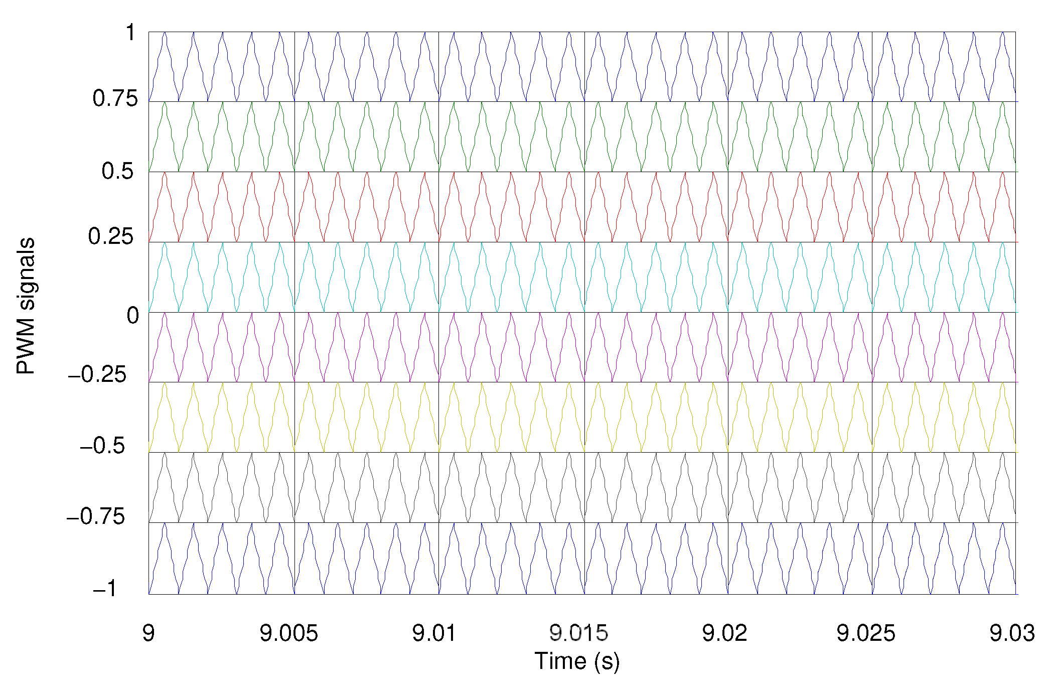 Electronics 11 03348 g003 Electronics 11 03348 g003