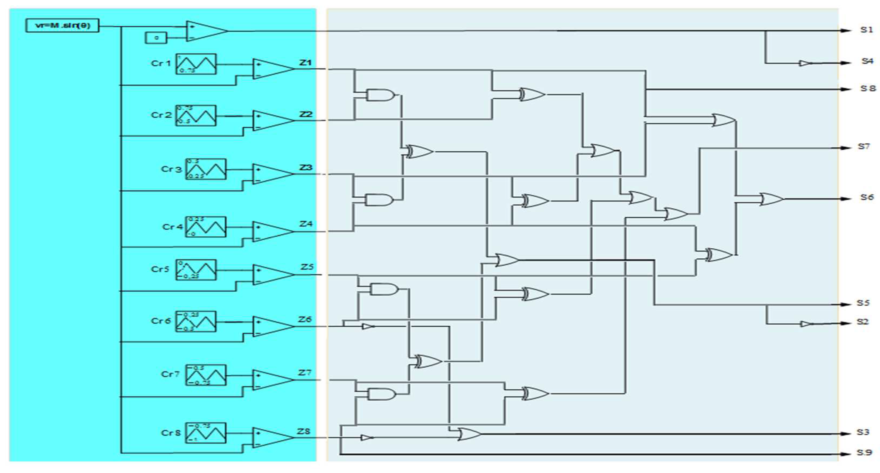 Electronics 11 03348 g004 Electronics 11 03348 g004