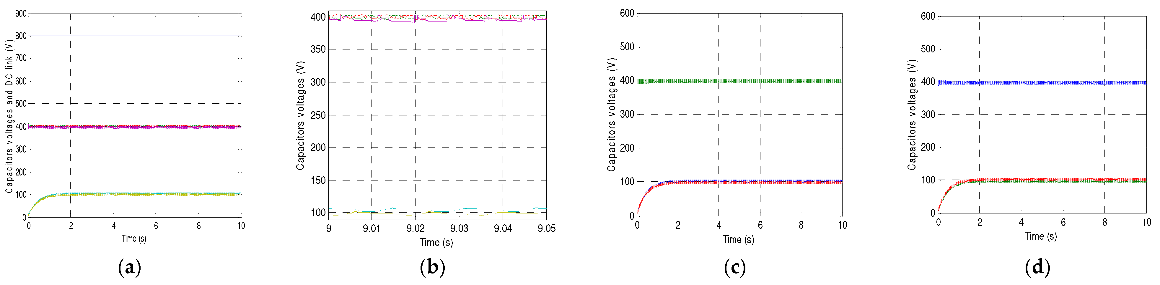 Electronics 11 03348 g007 Electronics 11 03348 g007