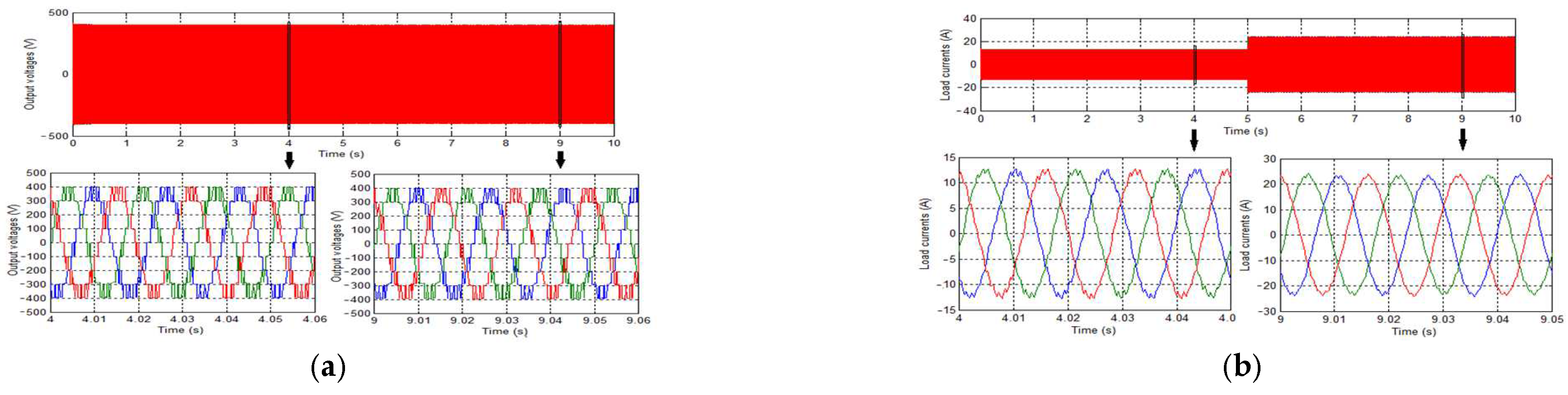 Electronics 11 03348 g011 Electronics 11 03348 g011