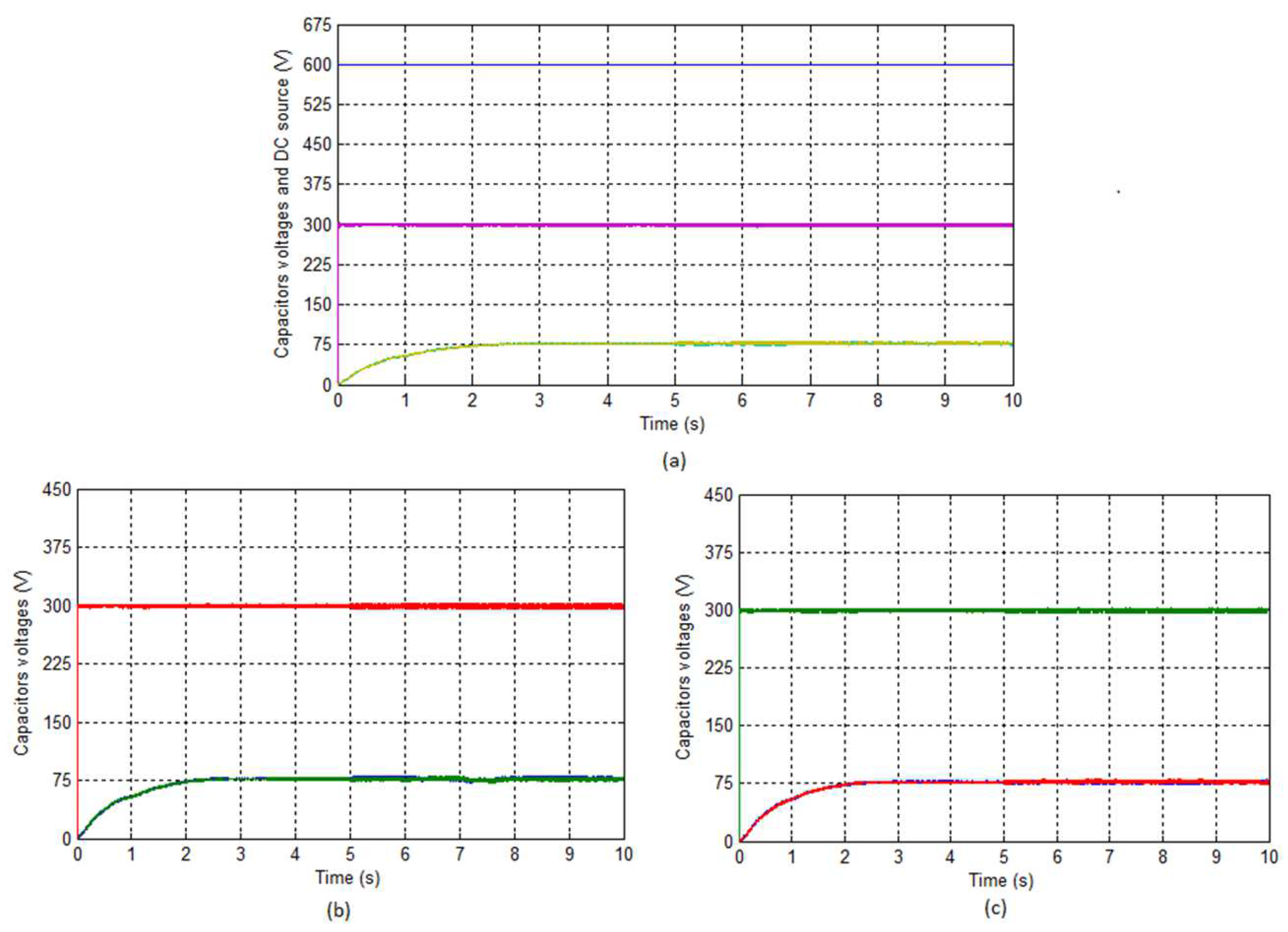 Electronics 11 03348 g016 Electronics 11 03348 g016