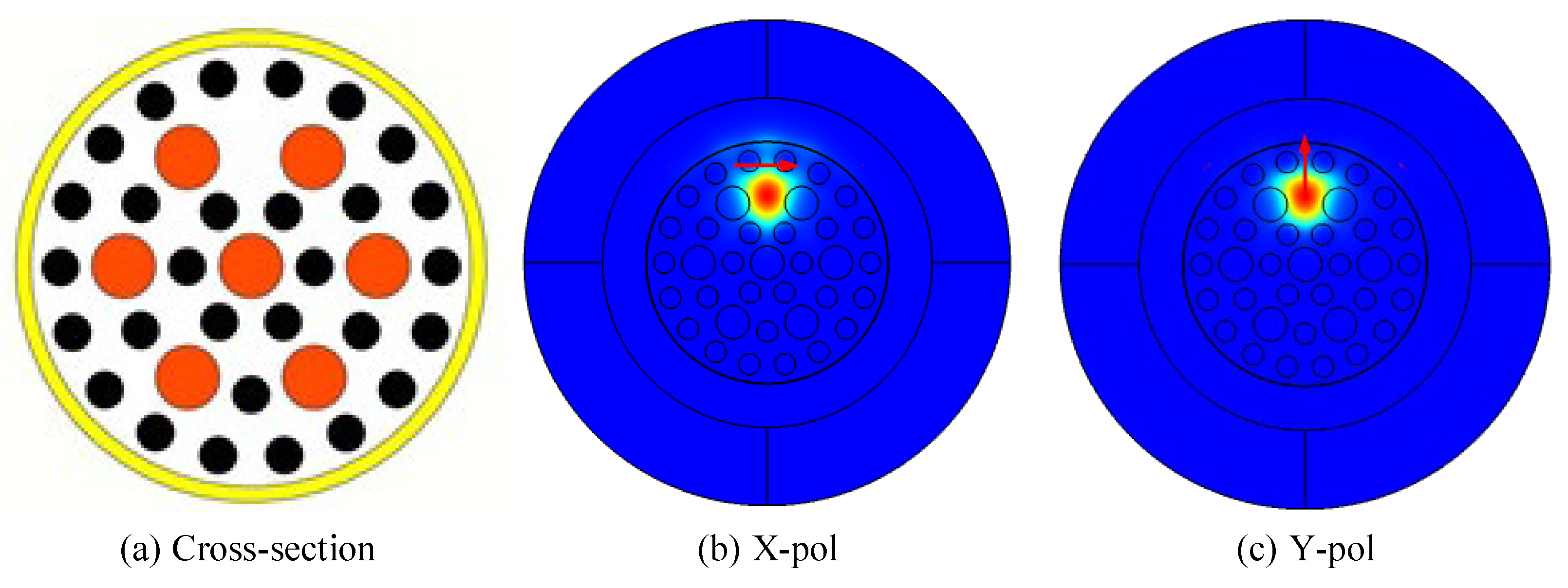 Electronics 11 03353 g002