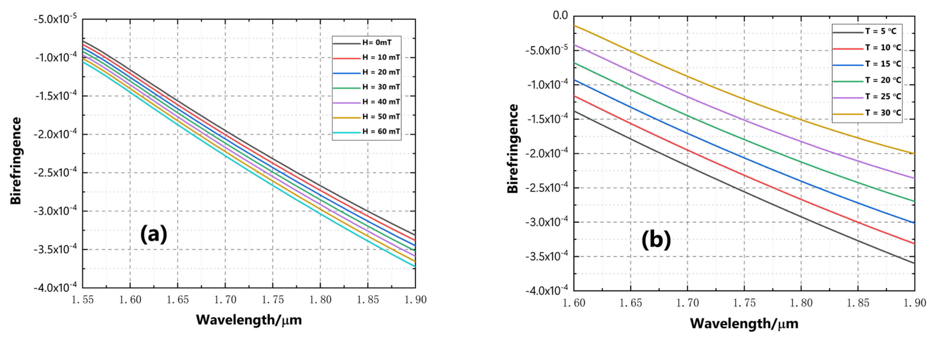 Electronics 11 03353 g004