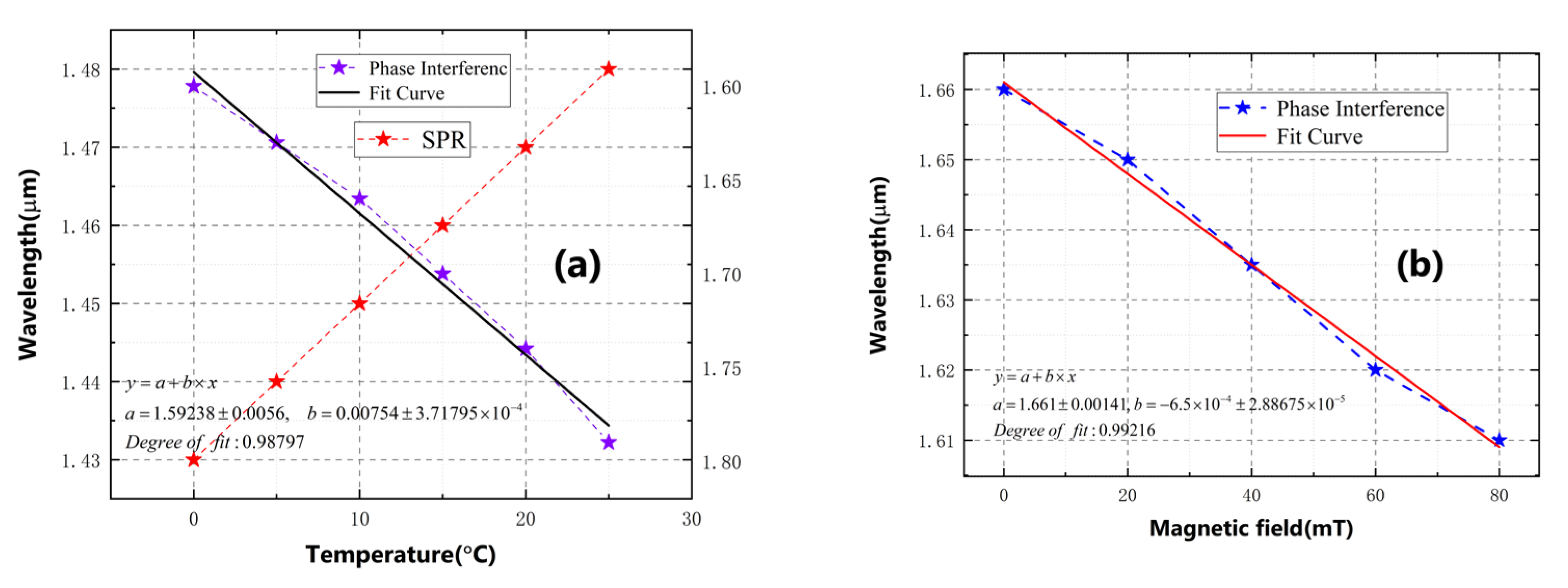 Electronics 11 03353 g009