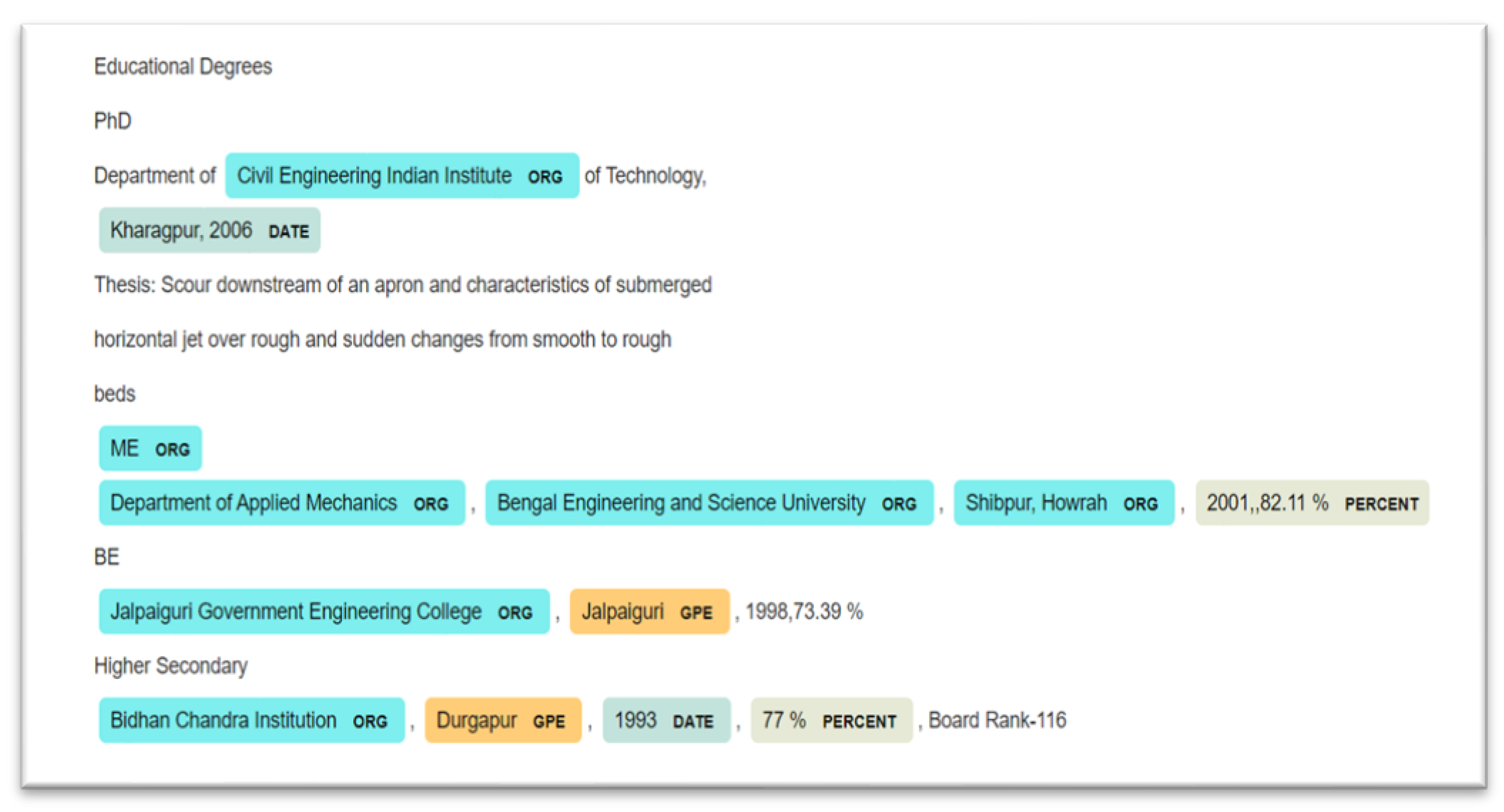 Electronics 11 03354 g008