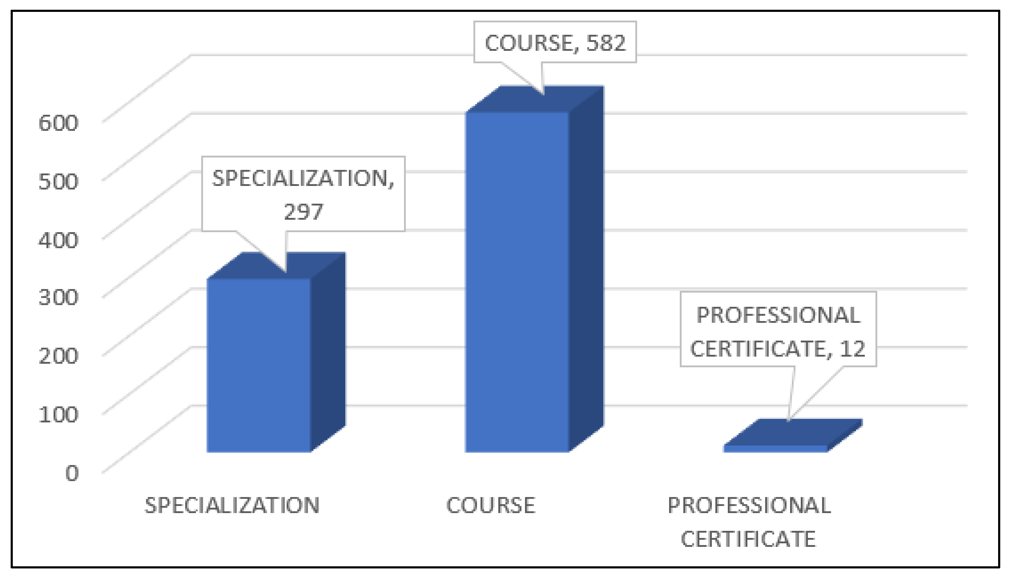Electronics 11 03354 g010