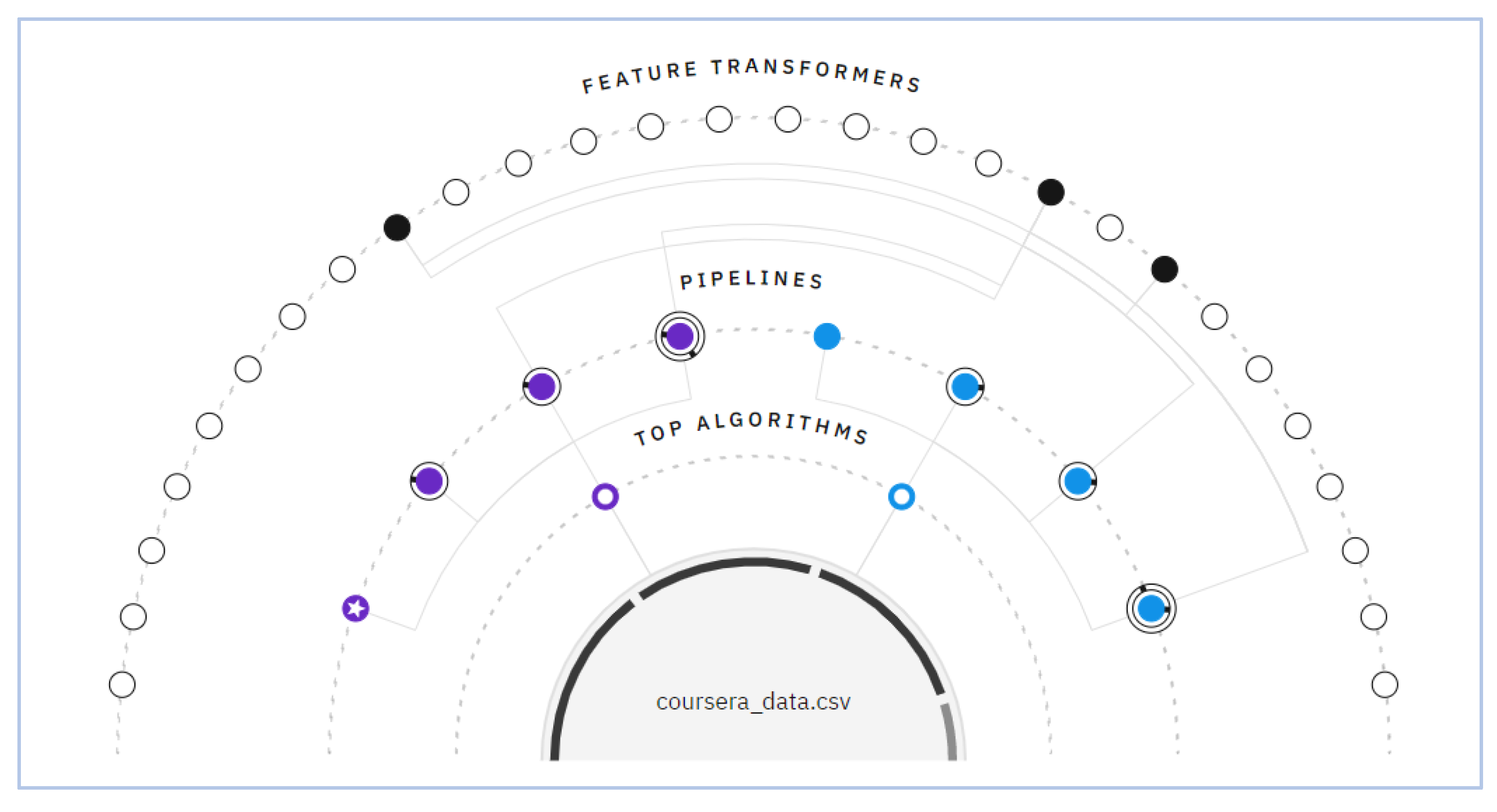 Electronics 11 03354 g011