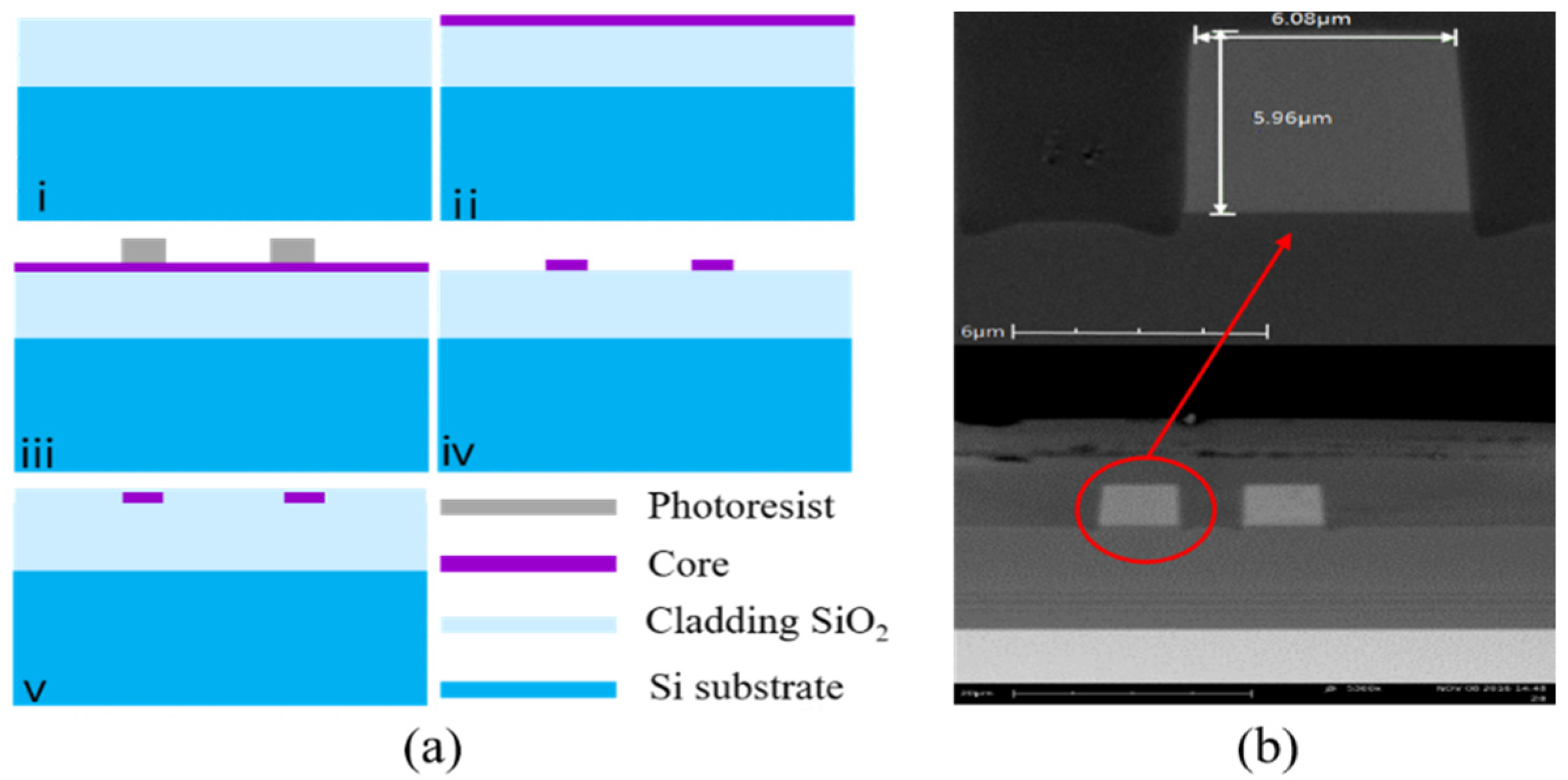 Electronics 11 03355 g002