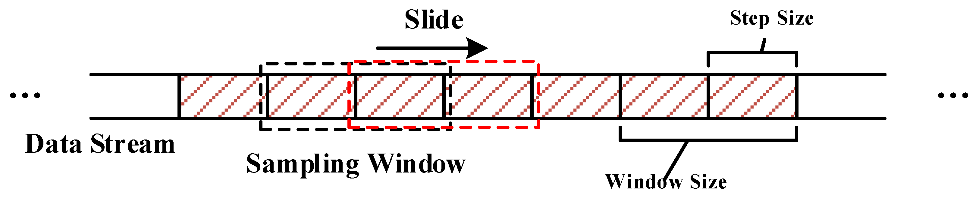 Electronics 11 03363 g003