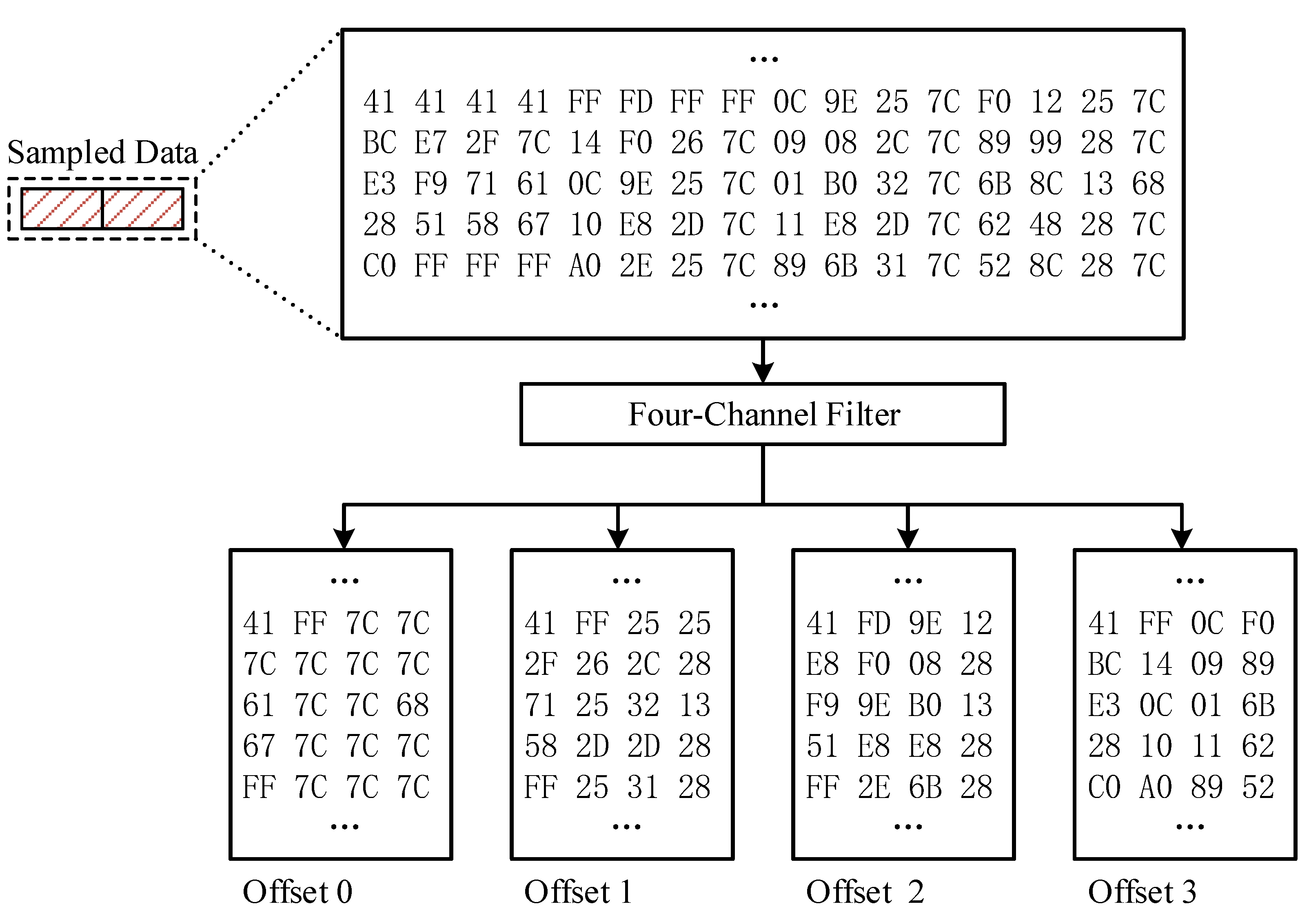 Electronics 11 03363 g004