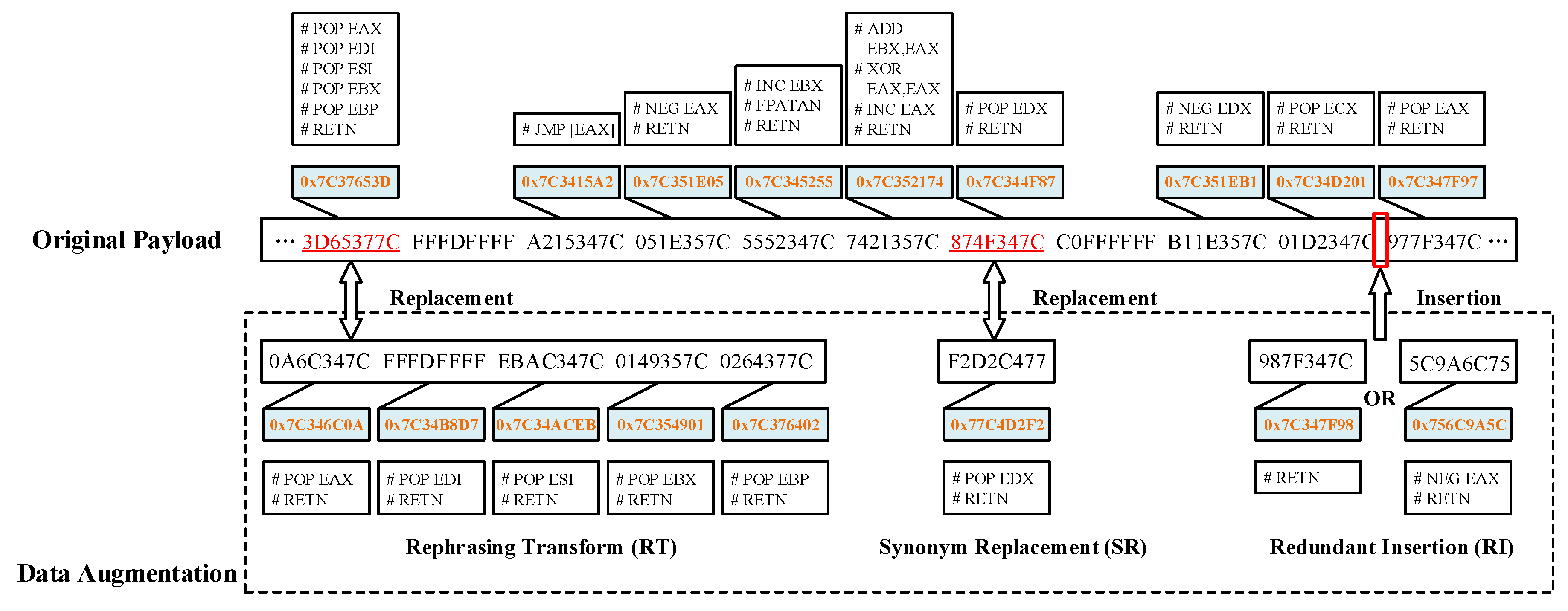 Electronics 11 03363 g008