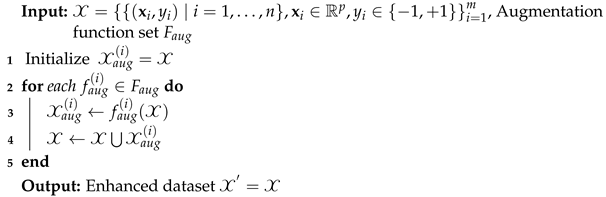 Electronics 11 03363 i002 Electronics 11 03363 i002