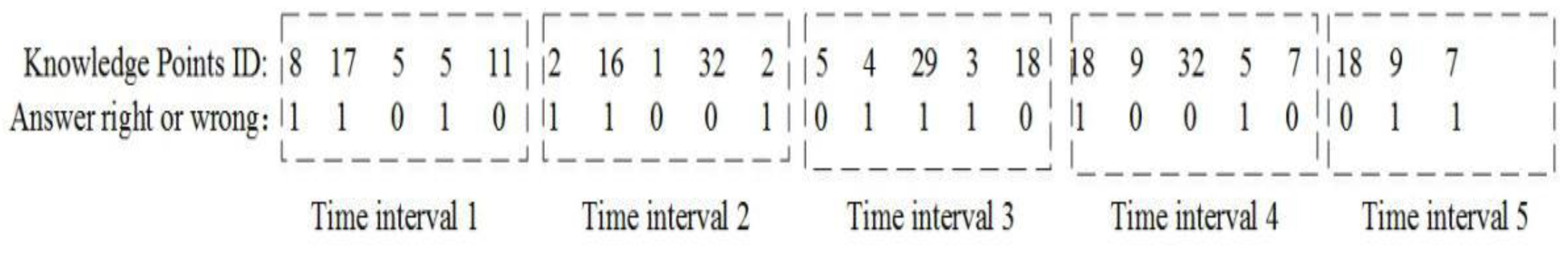 Electronics 11 03364 g001 Electronics 11 03364 g001