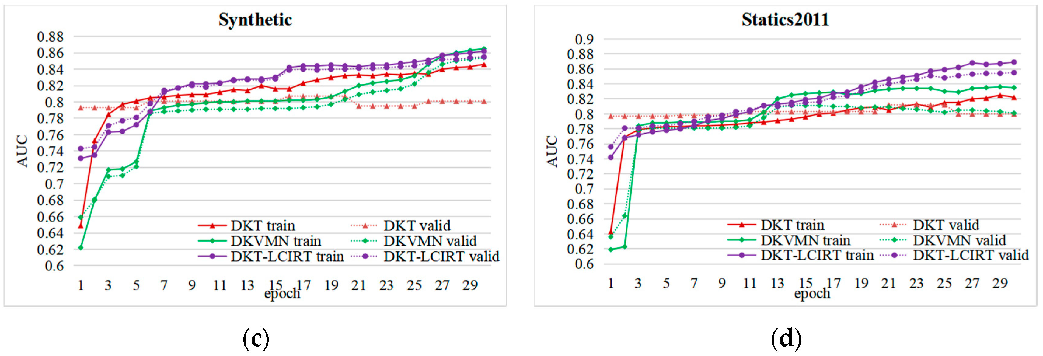 Electronics 11 03364 g004b Electronics 11 03364 g004b